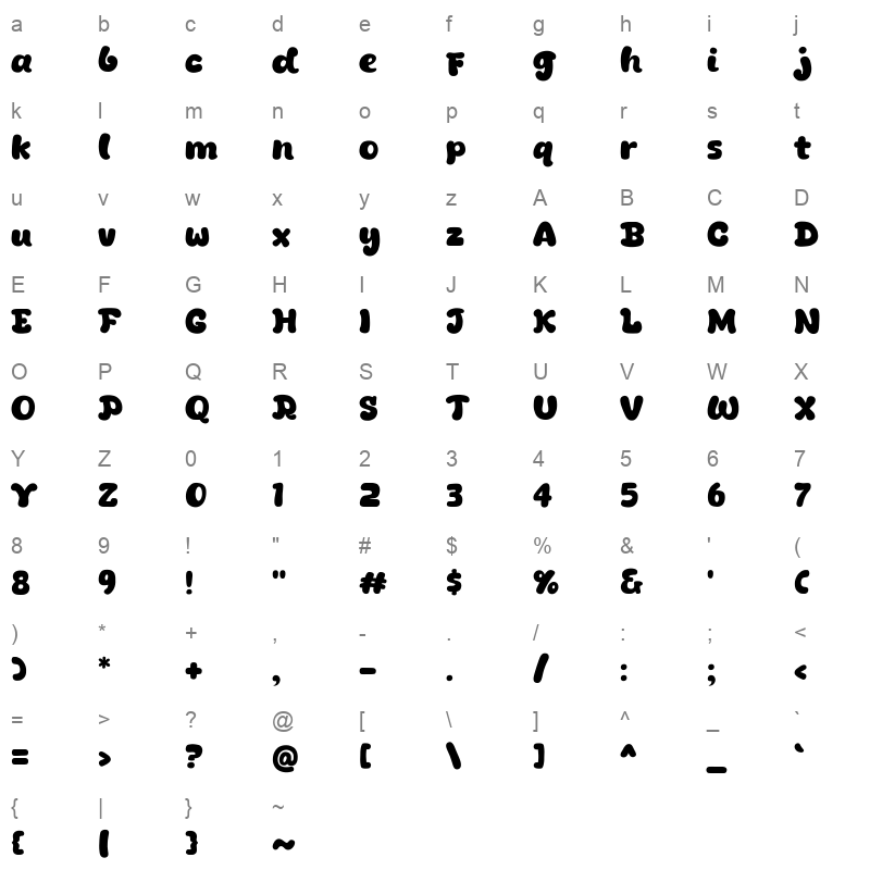 Jalembe Character Map