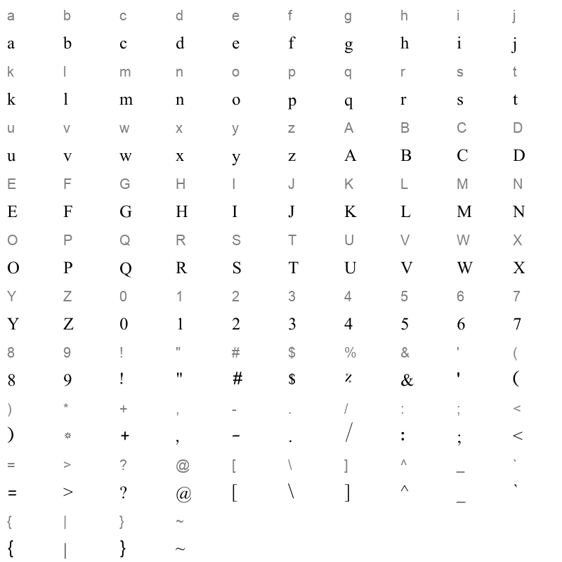Jameel Noori Nastaleeq Kasheeda 2 Character Map