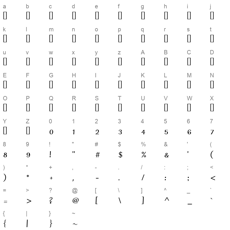 JanaTamilRoman Light Character Map