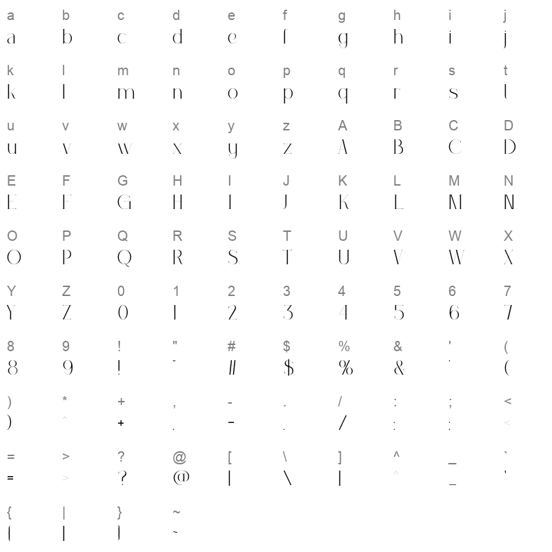 JANEETA Character Map