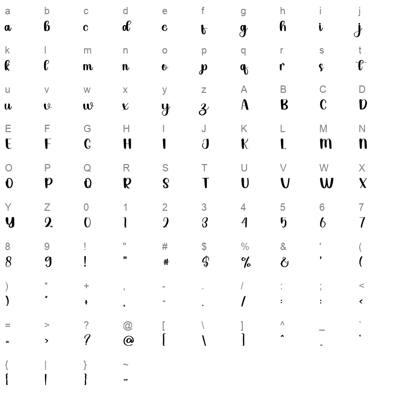 January Is Coming Character Map