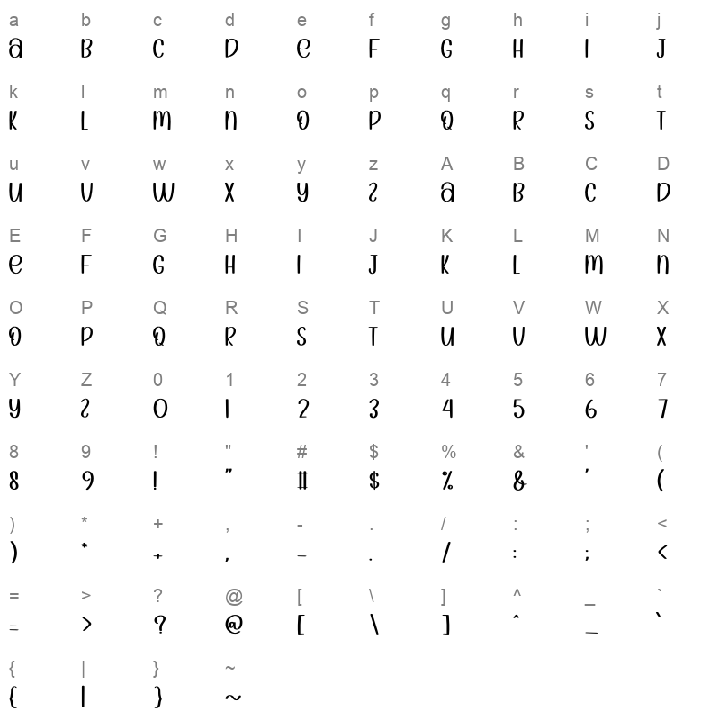 January Character Map