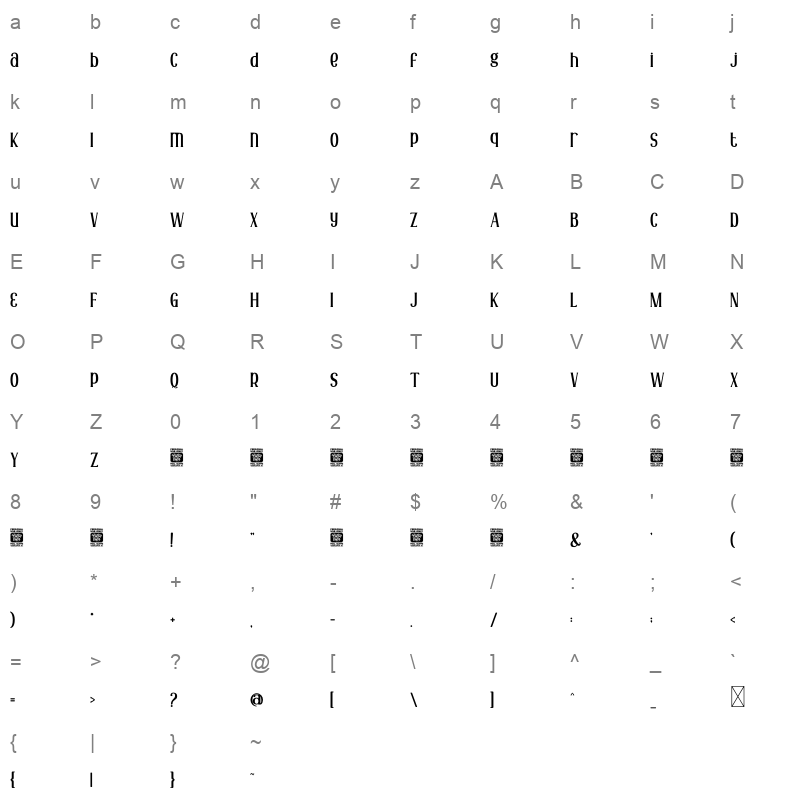 Japura Character Map