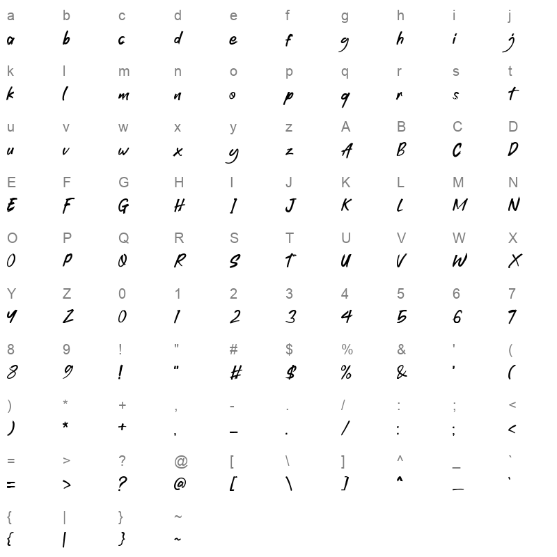 Jasmine Character Map
