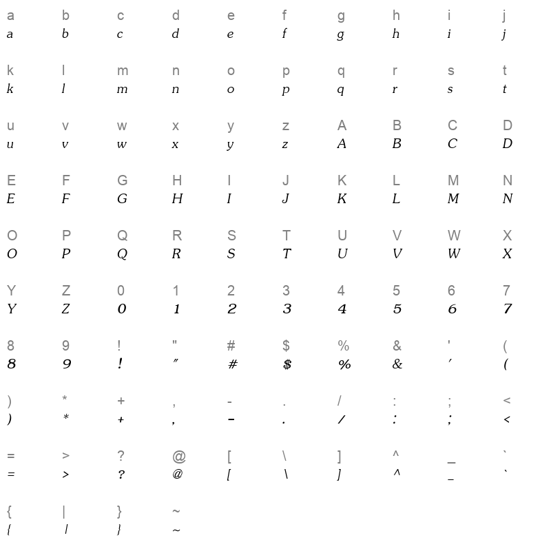JasmineUPC Italic Character Map