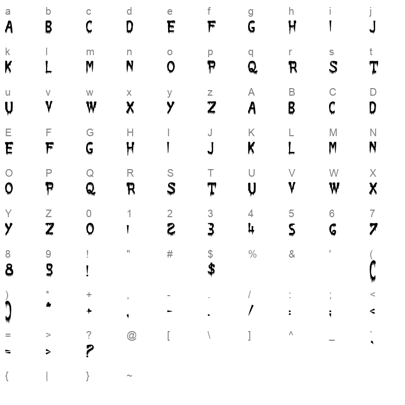 Je Visais Pas Les Couilles Character Map