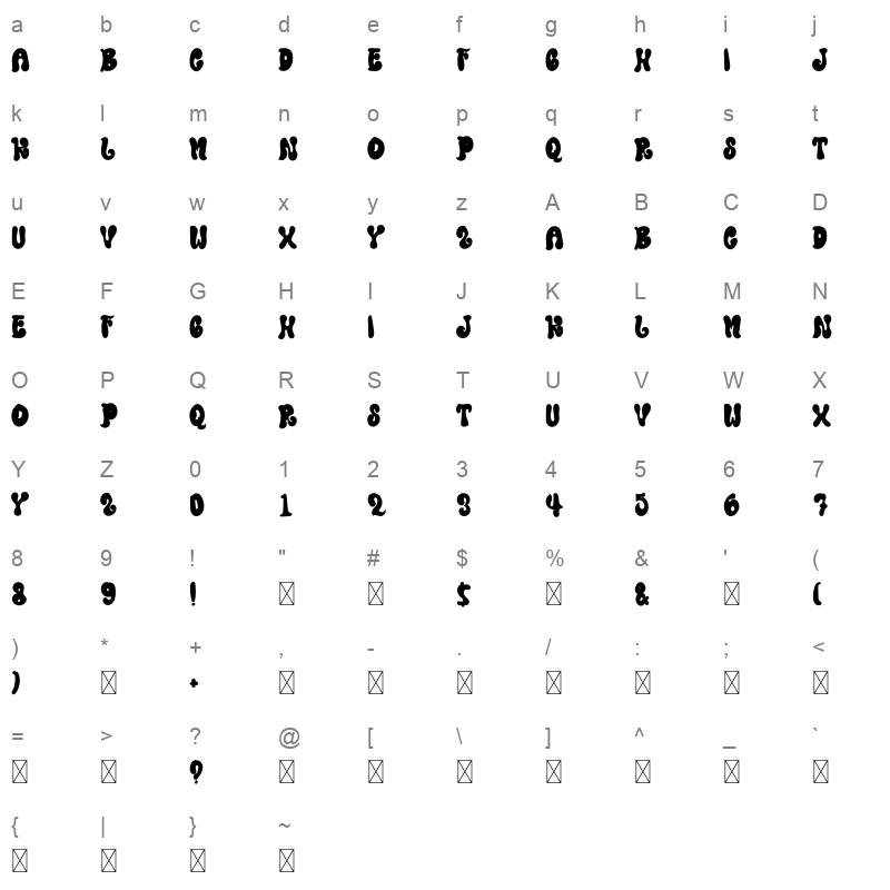 Jelly Blind Character Map