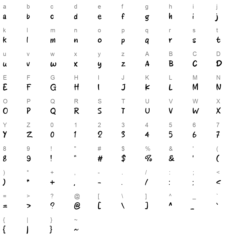 Jessy cat Character Map