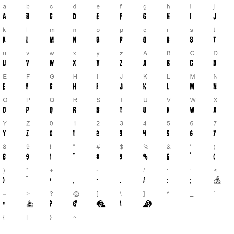Jesus Franco Character Map