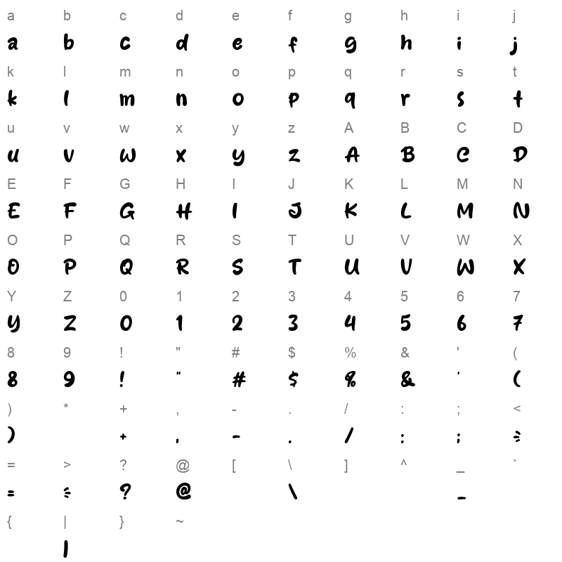 Jhal Muri otf Character Map