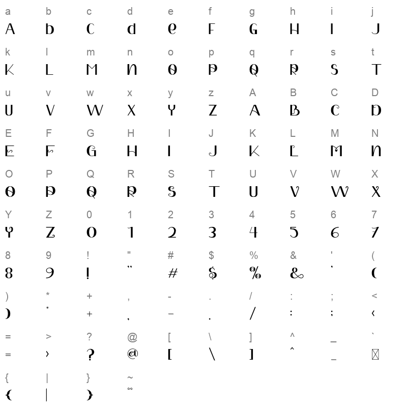 Jode DisplayOne otf Character Map