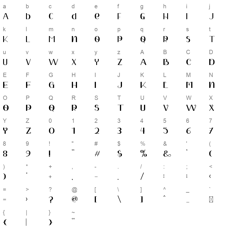 Jode DisplayOne Character Map