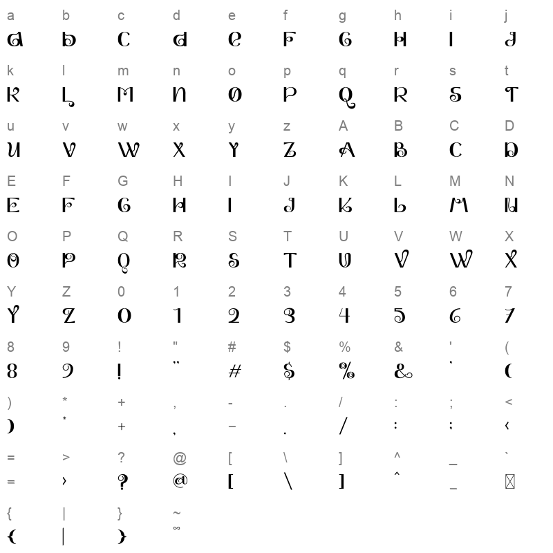 Jode DisplayTwo otf Character Map