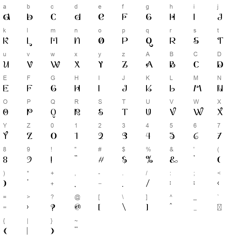 Jode DisplayTwo Character Map