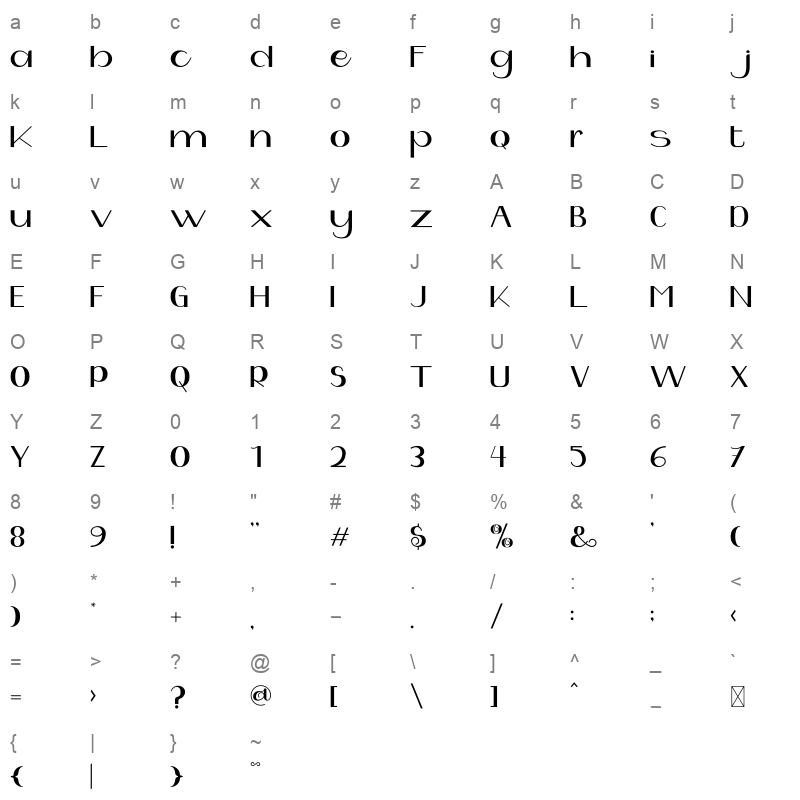 Jode otf Character Map