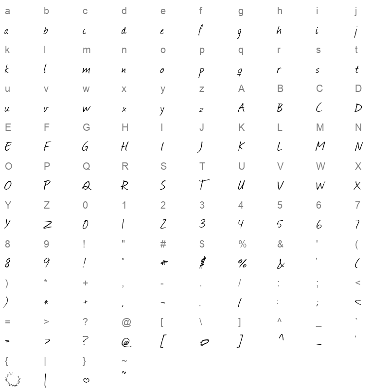 journal Character Map