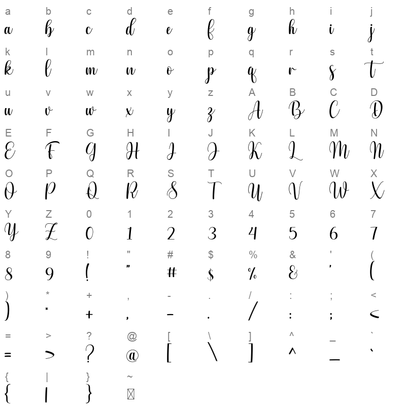 Julio Santa Character Map