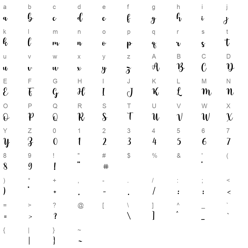 July Girl Character Map