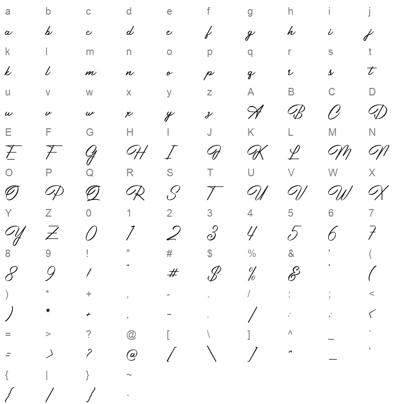 Junethes TTF Character Map