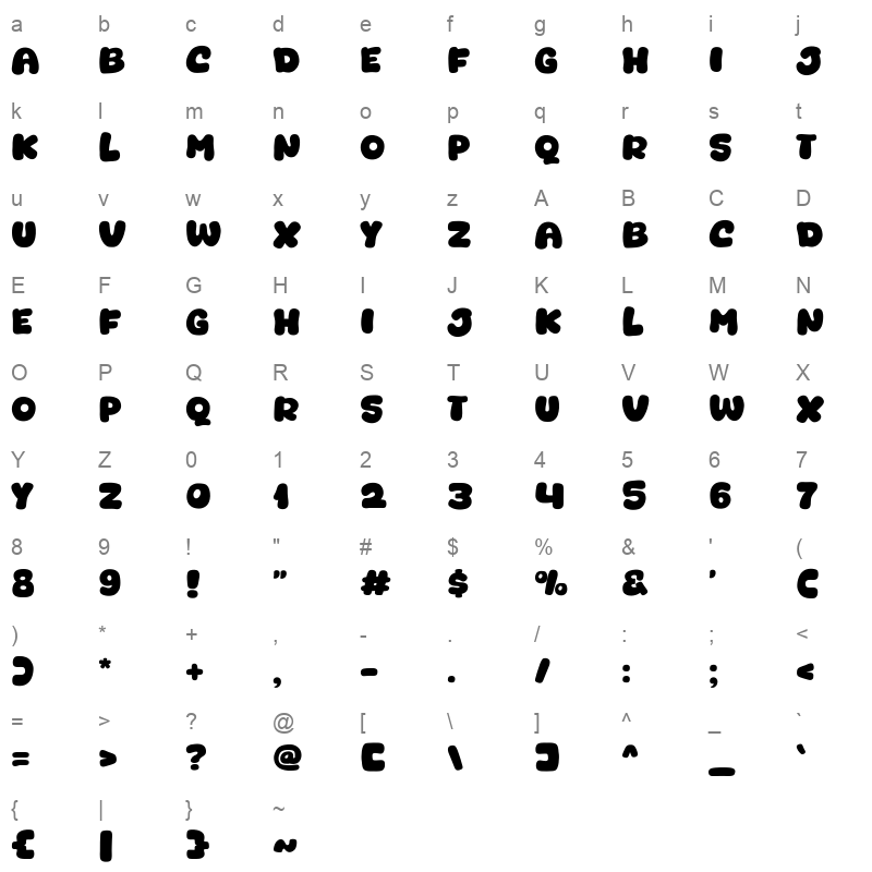 Junicat Character Map