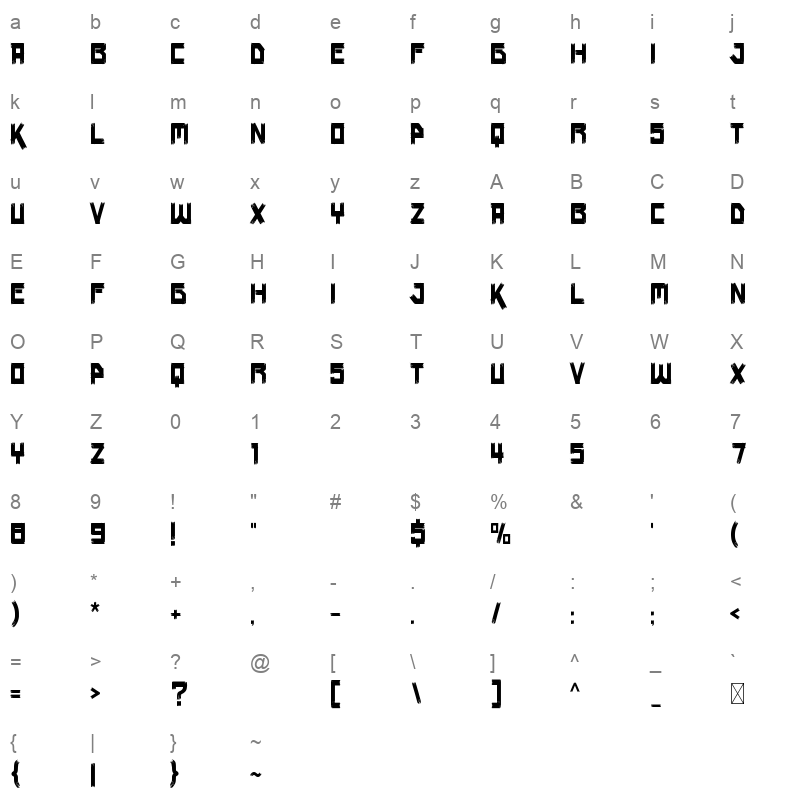Junker Character Map
