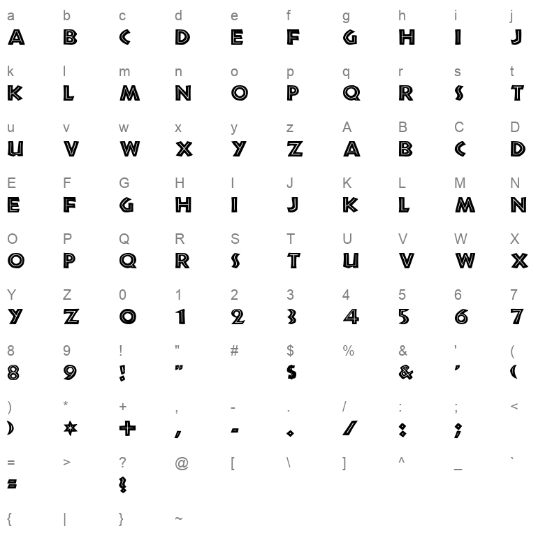 jurassic Character Map