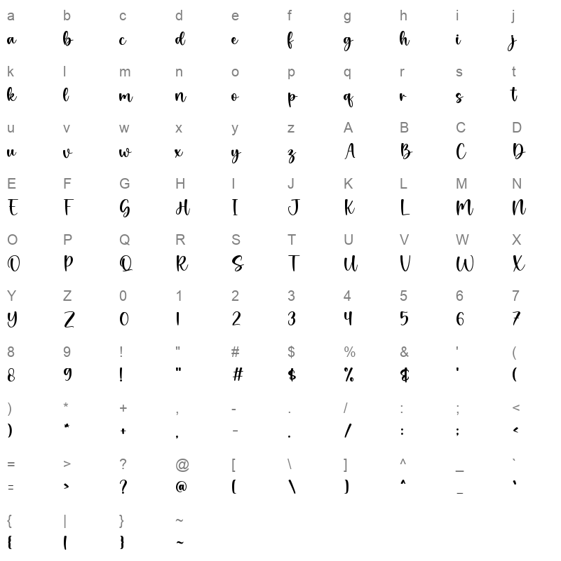 Just Believe Character Map