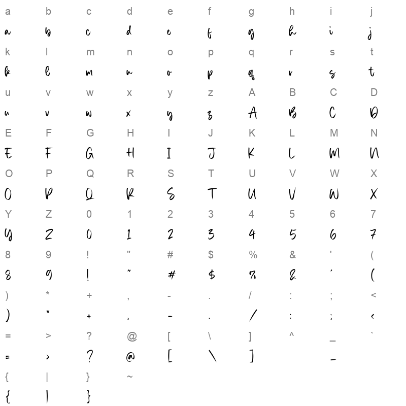Justica Character Map