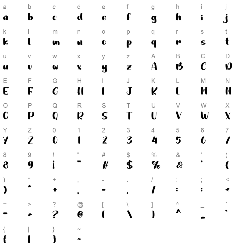 Justine OTF Character Map