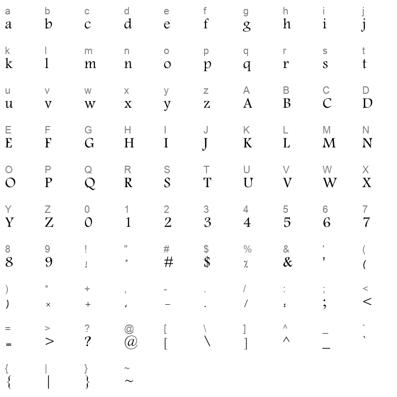 K Kamran Character Map