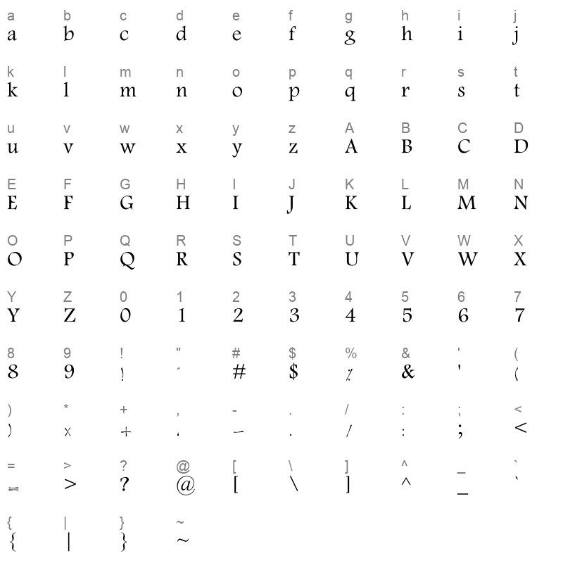 K Tabassom Character Map