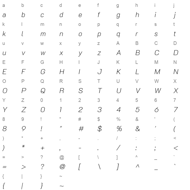 K2D ThinItalic Character Map
