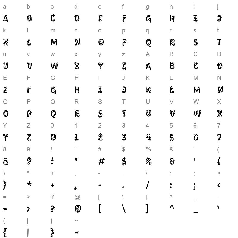 Kablammo Regular Character Map