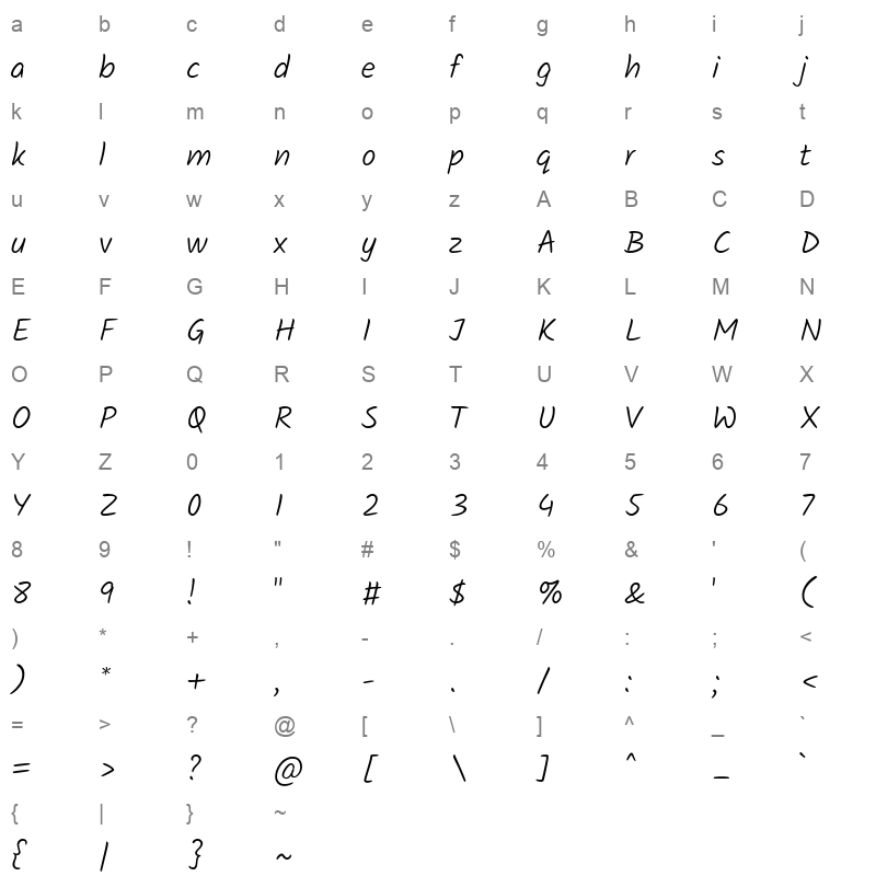 Kalam Light Character Map