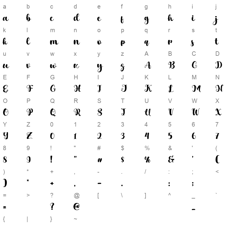 Kalho otf Character Map