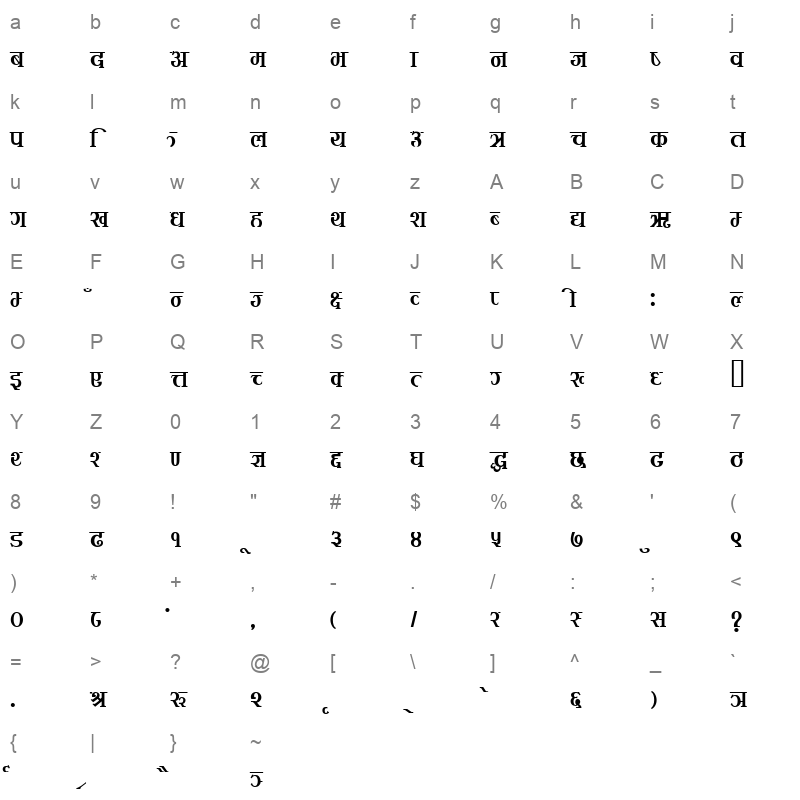 Kam Regular Character Map
