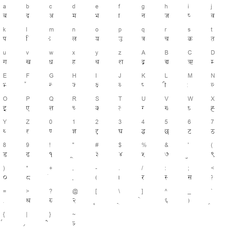 Kanchan Normal Character Map