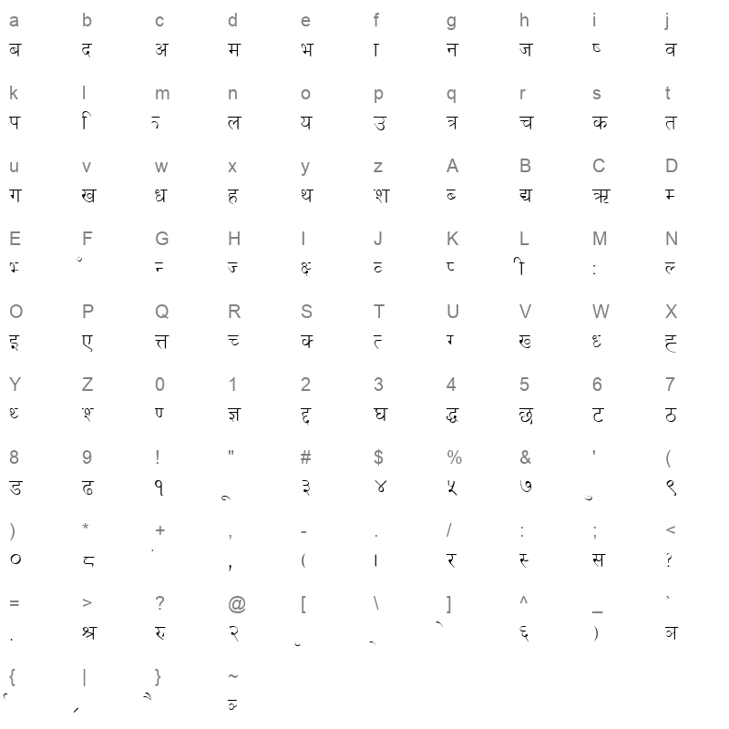 Kanchan Regular Character Map