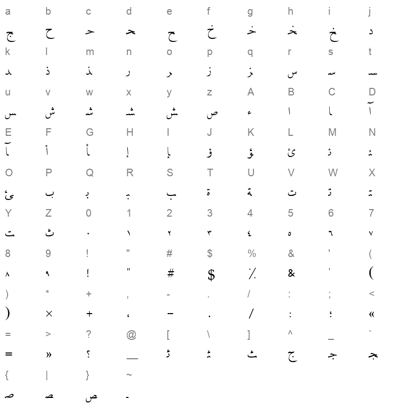 Karbala Regular Character Map