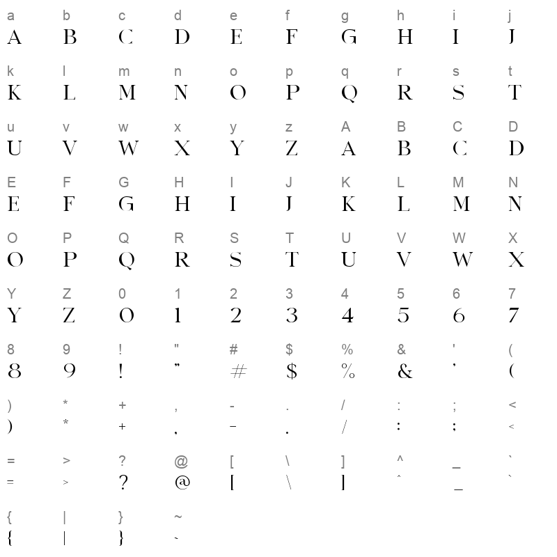 Karenz Character Map