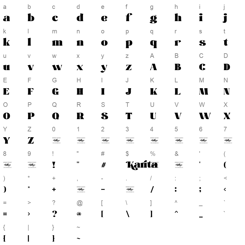Karita Character Map
