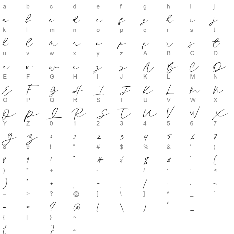 Kastina Character Map