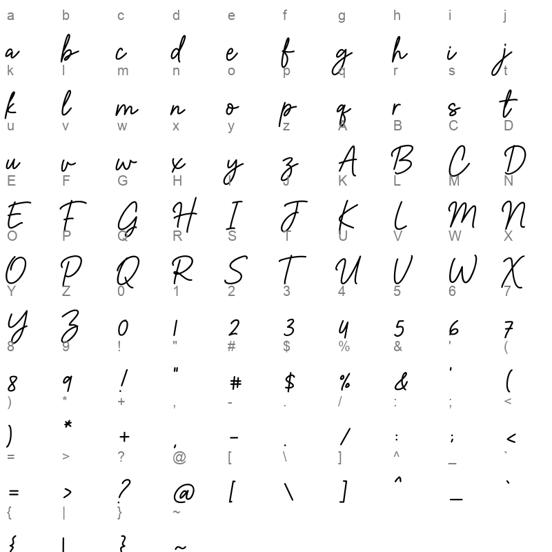 Katherine Thompson otf Character Map