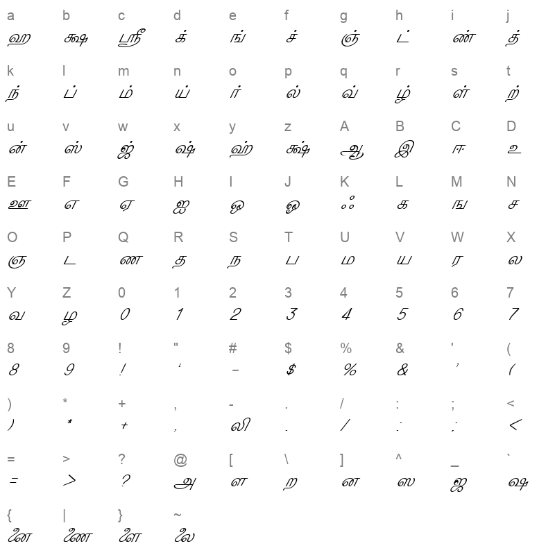 KavipPriya Italic Character Map