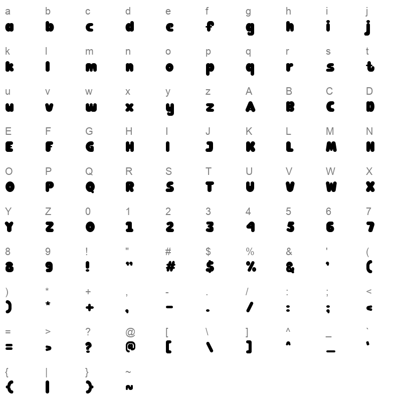 KAWAI CITY Character Map
