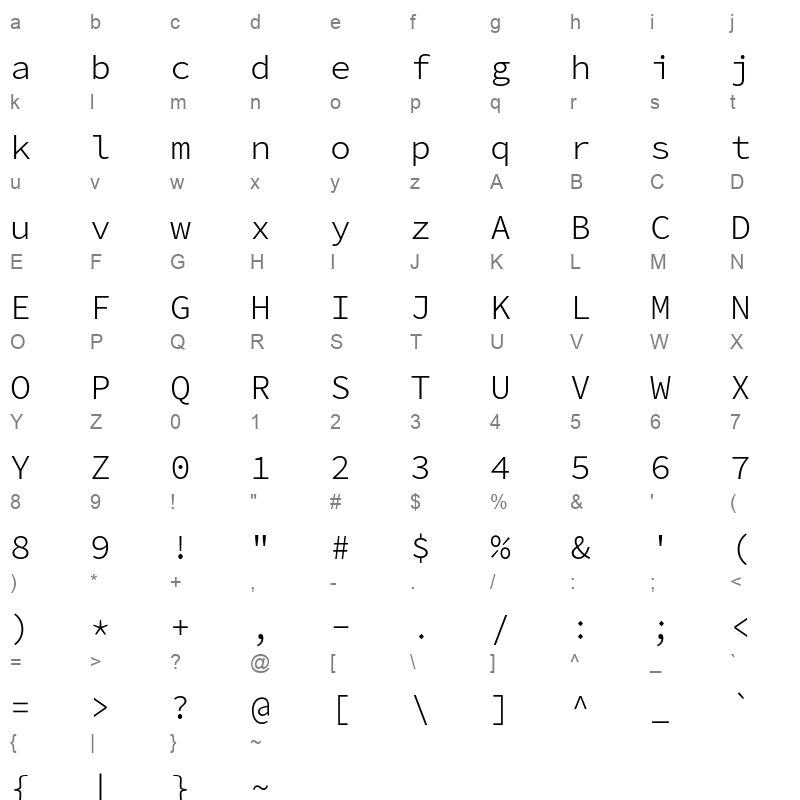 KawkabMono Light Character Map