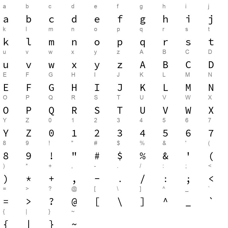 KawkabMono Regular Character Map