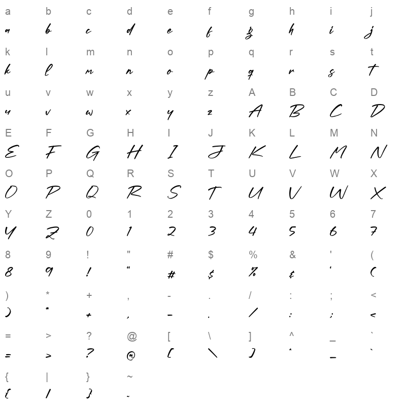Kaylum Hutton Character Map