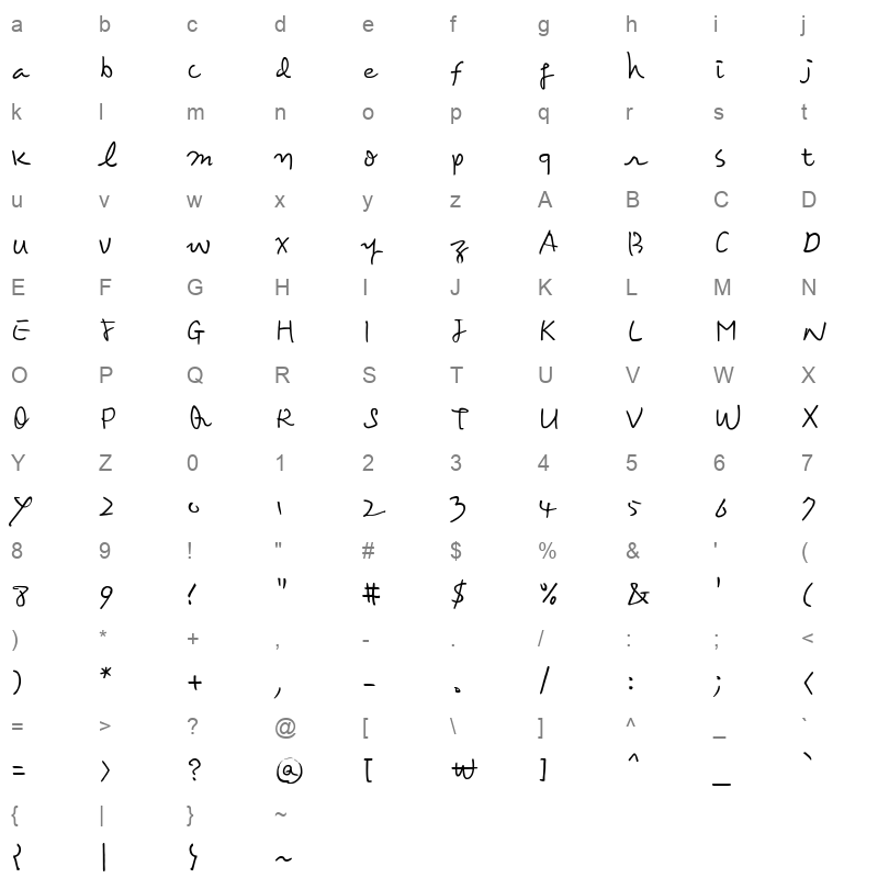 KCC Kimhoon Regular Character Map
