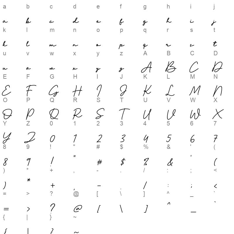 Keira Shabira otf Character Map